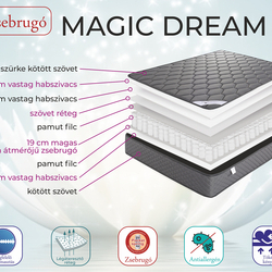 Magic-Dream-matrac-2