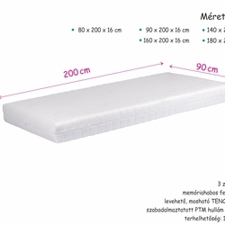 Premium-Dream-matrac-2