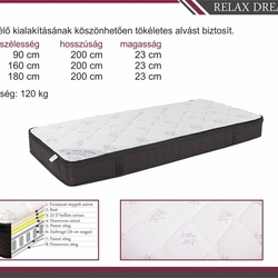 relax_dream_meretrajz